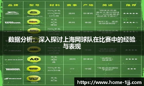 一竞技注册登录